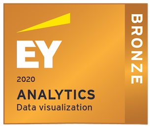 EY Analytics - Data Visualization Bronze badge